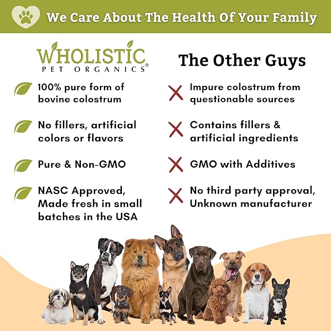 Wholistic Pet Organics Immune Balance: Dog Seasonal Allergy Relief, Colostrum for Dogs, Itching Relief for Dogs, Dog is Human Multivitamin Itch Relief, Dog Allergy Relief, Mother's First Milk Powder