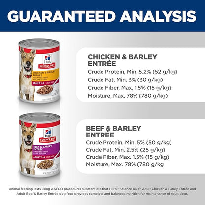 Hill's Science Diet Adult 1-6, Adult 1-6 Premium Nutrition, Wet Dog Food, Variety Case: Chicken & Barley; Beef & Barley Loaf, 13 oz Can Variety Case, Case of 12