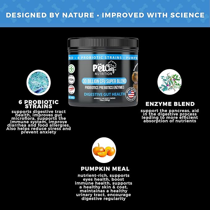 Pet Chef Probiotic Chews for Dogs-Digestive Health Support, Stops Yeast Infections, Relief for Itchy Dog Skin & Ears, Probiotics & Enzymes for Dog Gut Health - Natural Vitamins & Dog Supplements