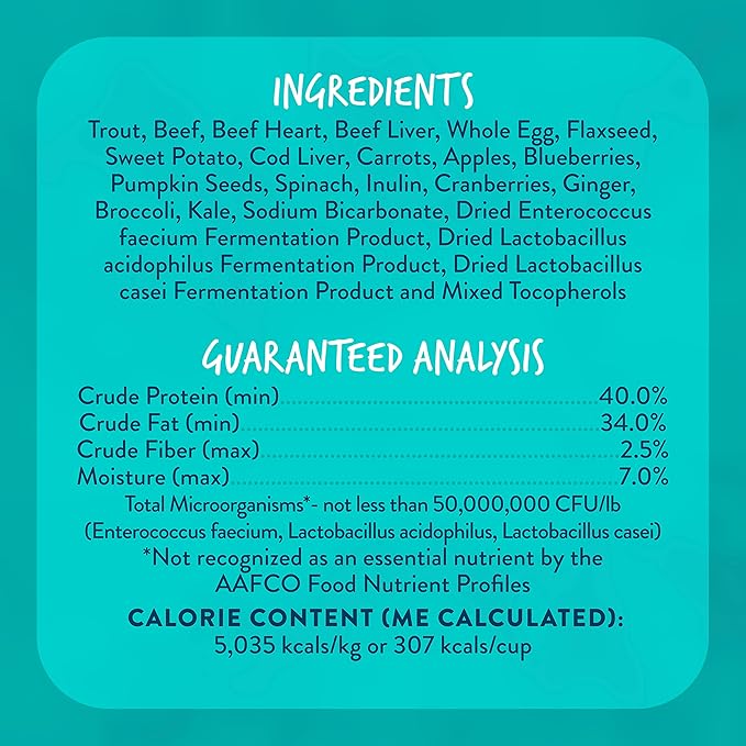 Montana Dog Food Grain-Free Small Batch Freeze Dried Raw Dog Food Topper & Complete Meal (Surf & Turf) – Made in USA, Added Prebiotics & Probiotics, No Synthetic Vitamins (12 oz)