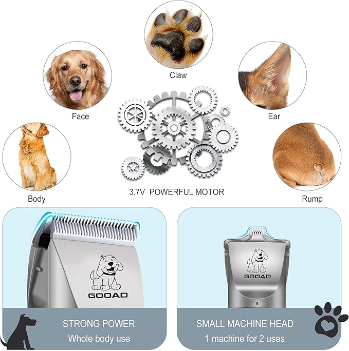 Dog Clippers Grooming Kit and Paw Trimmer,Cordless,Low Noise, Electric Quiet,Rechargeable, Dog Trimmer Grooming, Pet Hair Clippers for Thick Coats,Shaver for Small and Large Dogs Cats(Gray)