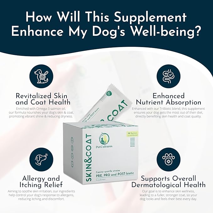 Skin & Coat Supplement for Dogs with Fish Oil & Salmon Oil, Omega 3 Dog Supplement Powder with PRE, PRO, & Post-biotics, 30 Dog Skin Allergy Relief Packs