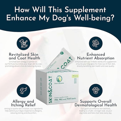 Skin & Coat Supplement for Dogs with Fish Oil & Salmon Oil, Omega 3 Dog Supplement Powder with PRE, PRO, & Post-biotics, 30 Dog Skin Allergy Relief Packs