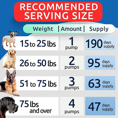 BARK&SPARK Salmon Oil for Dogs & Cats - Natural Omega-3 Fish Oil for Dogs - Skin & Coat Support - Liquid Food Supplement for Pets - EPA+DHA Fatty Acids for Joint Function, Immune & Heart Health 32oz