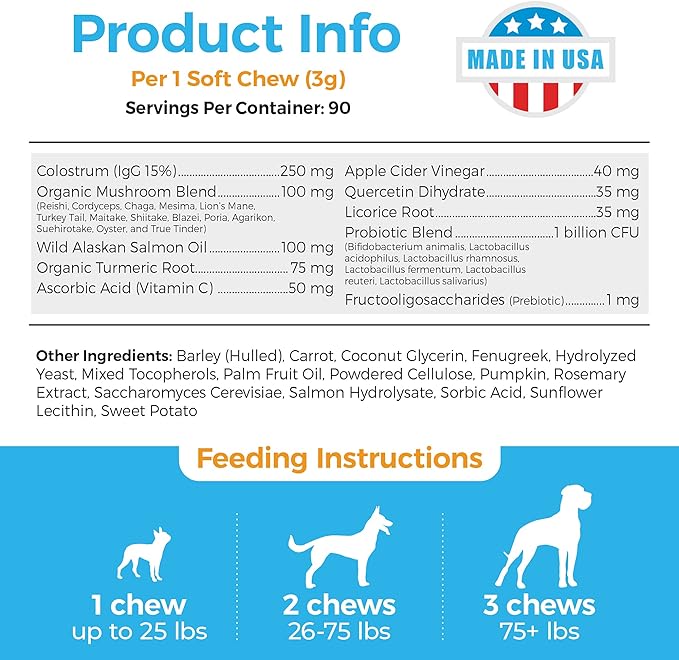 Shed Defender All Natural Allergy Relief & Probiotics Soft Chew Supplements for Dogs - Veterinarian Formulated Anti Itch & Hot Spots Omega 3 Fish Oil, Colostrum - 90 ct.