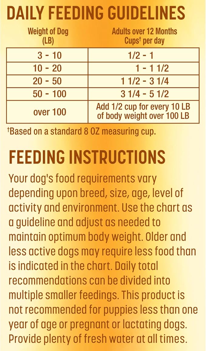 Nature's Recipe Grain Free Dog Food, Chicken, Sweet Potato & Pumpkin Recipe, 4 Pounds, Easy to Digest (Pack of 2)