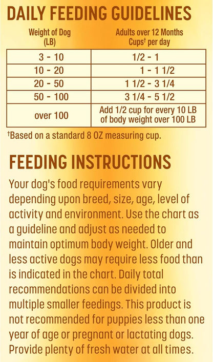 Nature's Recipe Grain Free Dog Food, Chicken, Sweet Potato & Pumpkin Recipe, 4 Pounds, Easy to Digest (Pack of 2)