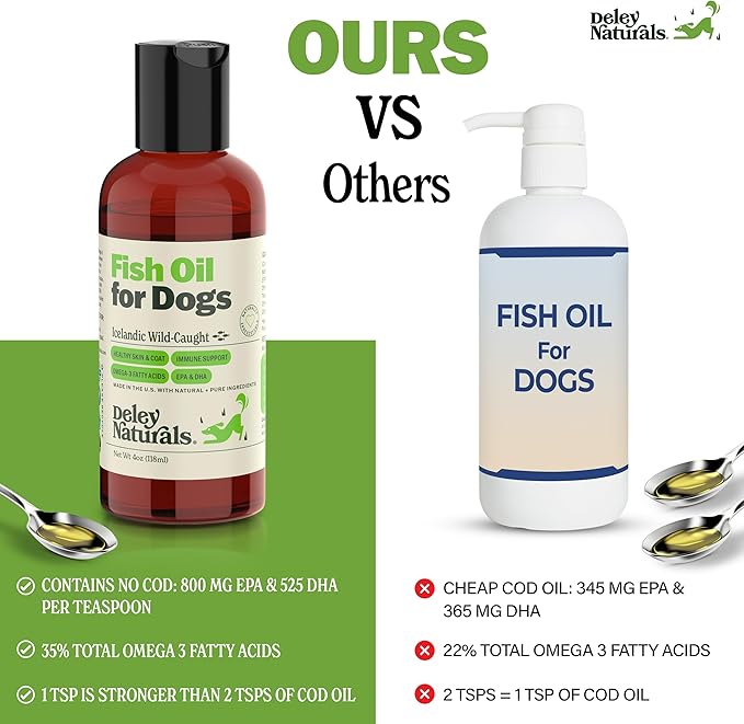 Wild Caught Fish Oil for Dogs - 4oz - Omega 3-6-9, GMO Free - Reduces Shedding, Supports Skin, Coat, Joints, Heart, Brain, Immune System - Highest EPA & DHA Potency - Only Ingredient is Fish