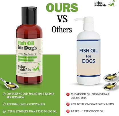 Wild Caught Fish Oil for Dogs - 4oz - Omega 3-6-9, GMO Free - Reduces Shedding, Supports Skin, Coat, Joints, Heart, Brain, Immune System - Highest EPA & DHA Potency - Only Ingredient is Fish