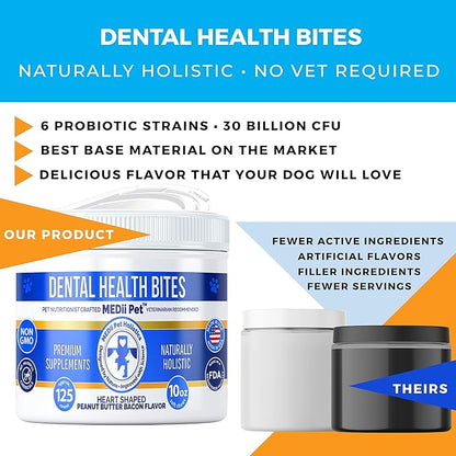 Dog Dental Bites: Tartar and Plaque Remover, Breath Freshener, Dog Dental Treats Comparable to Greenies and Dentastix, Ideal for Teeth Cleaning, Suitable for All Dogs. Large Jar 125 Pieces.