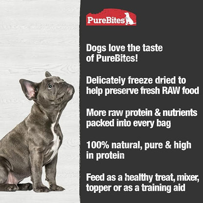 PureBites Freeze Dried RAW Chicken Breast Treats for Dogs, 8.6oz