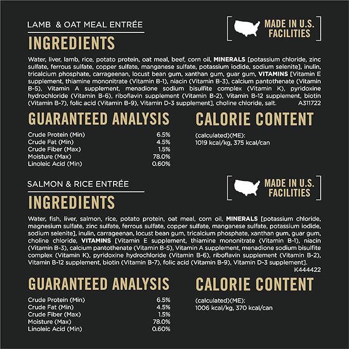 Purina Pro Plan Sensitive Skin and Stomach Dog Food Pate Salmon and Rice and Lamb and Oat Meal Wet Dog Food Variety Pack - (Pack of 12) 13 oz. Cans