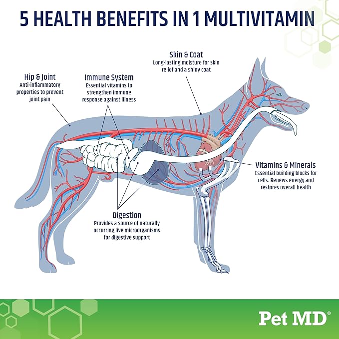 Pet MD 5in1 Dog Multivitamin - 30 Essential Vitamins, Minerals & Nutrients for Skin & Coat, Hip & Joint, Digestion, Immune & Senior Dog Vitamins - Glucosamine, Omega 3 6 9, & Probiotics - 120 ct