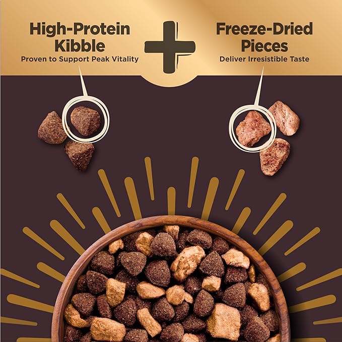Wellness CORE+ Dry Puppy Food with Wholesome Grains, Natural Ingredients, Made in USA with Real Freeze-Dried Meat (Puppy, Turkey, 10 lbs)