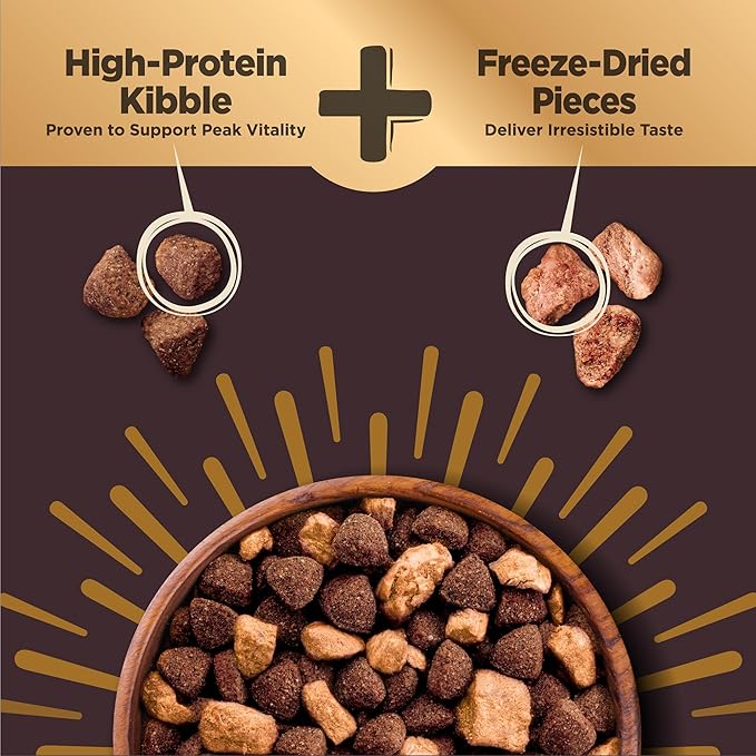 Wellness CORE RawRev Grain-Free Dry Puppy Food, Natural Ingredients, Made in USA with Real Freeze-Dried Meat (Puppy, Turkey, 10 lbs)