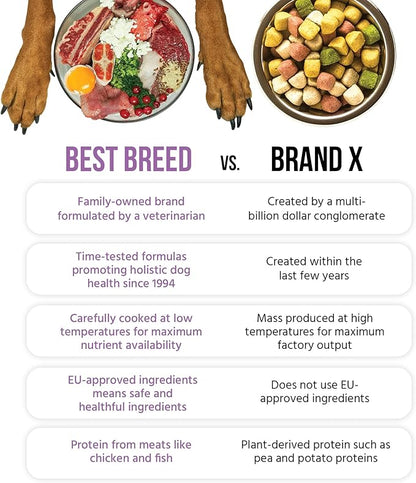 Best Breed Dr. Gary's Small Breed Recipe Made in USA [Natural Dry Dog Food for All Breeds and Sizes] - 4lbs, Dark Brown (7-22301-88151-4)