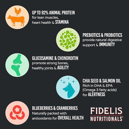 FIDELIS Freeze Dried Raw Dog Food with Superfoods for Large Dog Breeds (32 oz) - Made in USA with Free Range Beef, Grain-Free, High Protein for Adult or Puppy