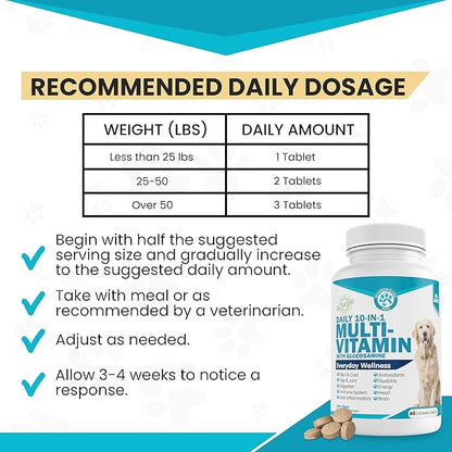 Wanderfound Pets 10-in-1 Dog Multivitamin, Chewable Dog Vitamins with Glucosamine, D3, and MSM, Dog Health Supplies for Immune System and Joint Health, Liver Flavor, 60 Tablets