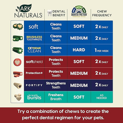 Ark Naturals Protection+ Brushless Toothpaste, Dog Dental Chews for Large Breeds, Prevents Plaque & Tartar, Freshens Breath, 54oz, 1 Pack, Red, 54 Ounce (Pack of 1)