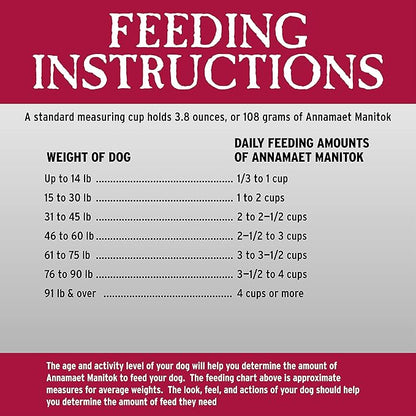 Annamaet Grain-Free Manitok Red Meat Formula Dry Dog Food, (Fresh Lamb), 12-lb Bag
