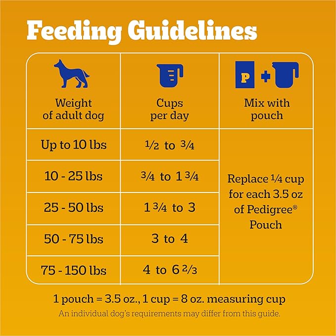 Pedigree with MarroBites Pieces Adult Dry Dog Food, Grilled Steak and Vegetable Flavor, 36 lb. Bag