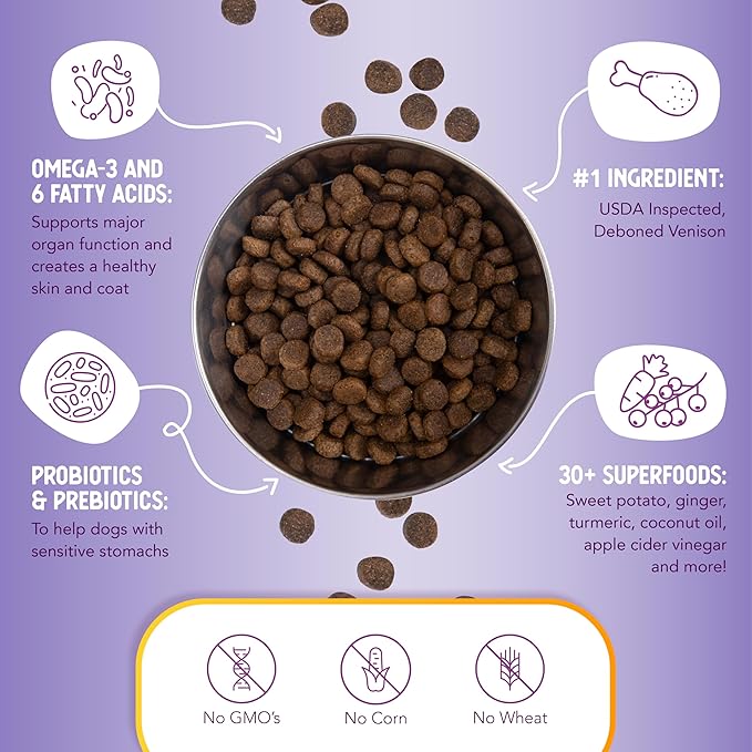 Health Extension Dry Dog Food, Natural Food with added Vitamins & Minerals, Suitable for All Puppies, Grain Free, Venison & Sweet Potato Recipe with Whole Vegetable & Berries (23.5 Pound)