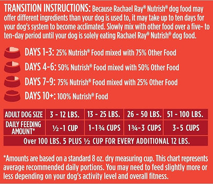 Nutrish Rachael Ray Beef, Pea & Brown Rice 40 Pounds Dry Dog Food (Packaging May Vary) + Beef Recipe 11 Count Soup Bones Bundle