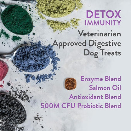 Green Gruff Detox Immunity Dog Probiotics for Digestive Health - Dog Allergy Relief & Immune Support for Dogs - Organic Dog Immune Supplement with Protein, Multivitamin & Omega 3 Fish Oil - 24 Chews