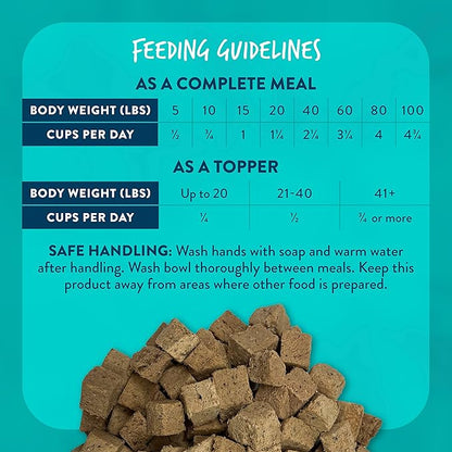 Montana Dog Food Grain-Free Small Batch Freeze Dried Raw Dog Food Topper & Complete Meal (Surf & Turf) – Made in USA, Added Prebiotics & Probiotics, No Synthetic Vitamins (12 oz)