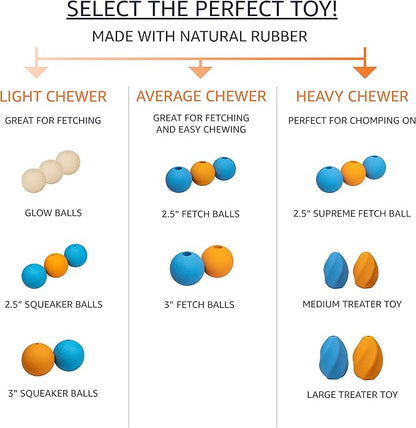 Amazon Basics Rubber Fetch Toy Dog Balls, 2.5-Inch, 10-Pack, Blue, Orange
