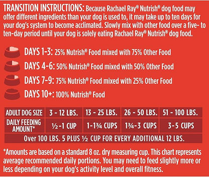Nutrish Rachael Ray Beef, Pea & Brown Rice 28 Pounds Dry Dog Food + Beef & Pumpkin 13 Ounce (Pack of 12) Wet Dog Food Bundle