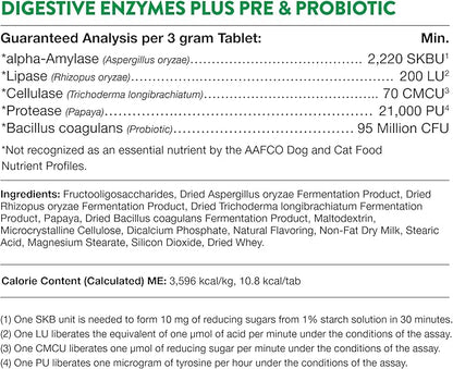 NaturVet – Digestive Enzymes - Plus Probiotics & Prebiotics – Helps Support Diet Change & A Healthy Digestive Tract – for Dogs & Cats (Chewable Tablets, 60 Count)