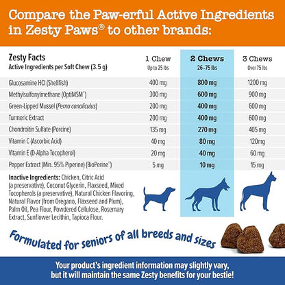 Zesty Paws Mobility Bites Dog Joint Supplement - Hip and Joint Chews for Dogs - Pet Products with Glucosamine, Chondroitin, & MSM + Vitamins C and E for Dog Joint Relief - Adv Chicken - 90 Count
