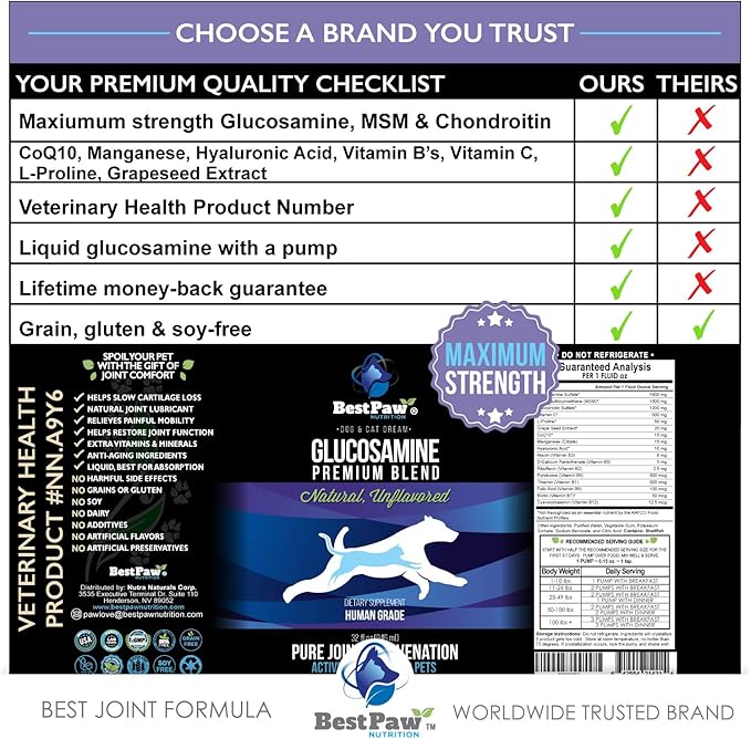 Best Paw Nutrition - Unflavored Liquid Glucosamine for Dogs & Cats - Chondroitin, MSM, Hyaluronic Acid - Dog Arthritis Home Remedy - Joint Supplement for Hip & Joint Pain Relief Pets Love - 32oz