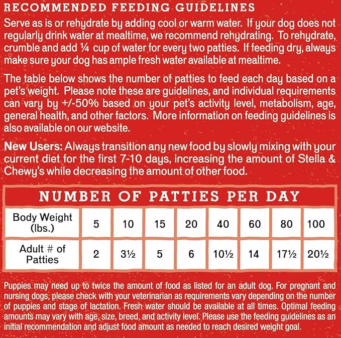 Stella & Chewy's Freeze Dried Raw Dinner Patties – Grain Free Dog Food, Protein Rich Tantalizing Turkey Recipe – 5.5 oz Bag