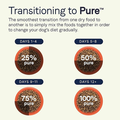 Canidae Pure Limited Ingredient Premium Adult Dry Dog Food, Real Bison, Lentil & Carrot Recipe, 21 lbs, Grain Free