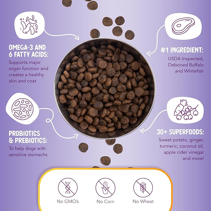 Health Extension Dry Dog Food, Natural Food with added Vitamins & Minerals, Suitable for All Puppies, Include Buffalo, Whitefish & Sweet Potato Recipe Recipe with Whole Vegetable & Berries (10 Pound)