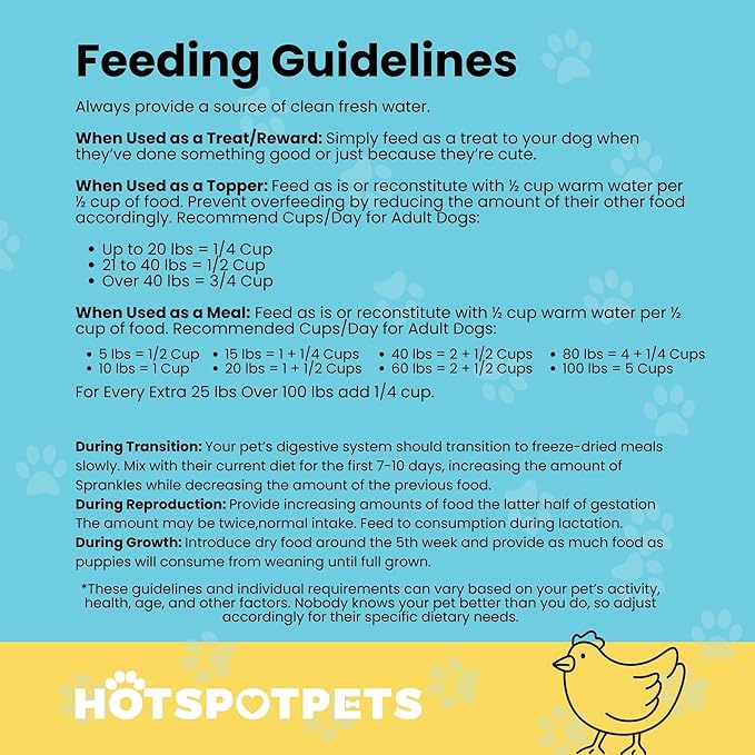 hotspot pets Freeze Dried Raw Chicken Meal Toppers for Dogs - Single Protein,All Natural, Grain-Free- Perfect for Training, Topper or Snack - Made in USA - (Chicken Meal Toppers) 1LB Bag
