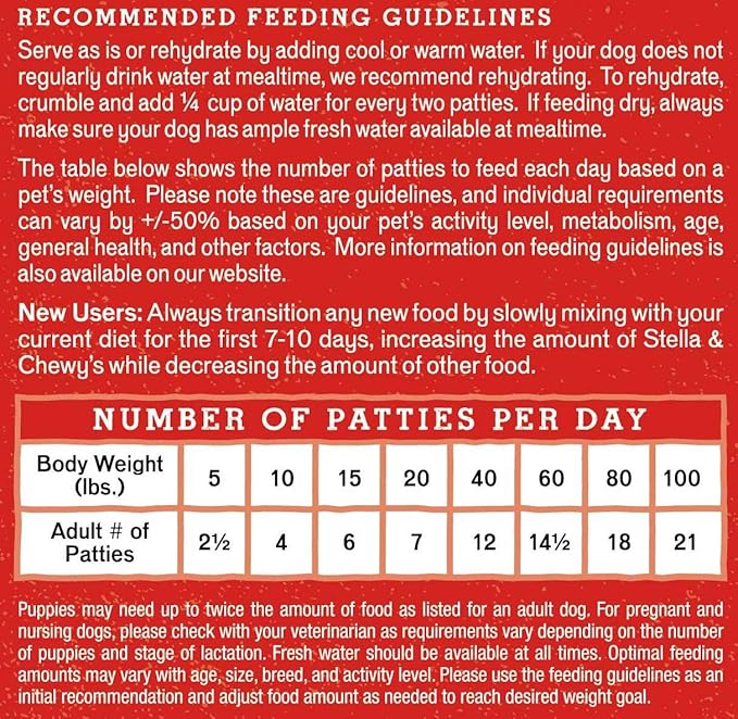 Stella & Chewy's Freeze Dried Raw Dinner Patties – Grain Free Dog Food, Protein Rich Chewy’s Chicken Recipe – 5.5 oz Bag