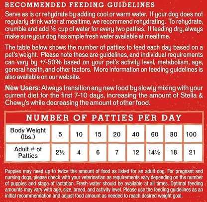 Stella & Chewy's Freeze Dried Raw Dinner Patties – Grain Free Dog Food, Protein Rich Chewy’s Chicken Recipe – 5.5 oz Bag