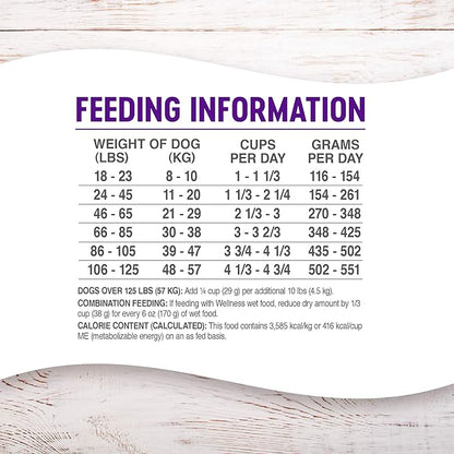 Wellness Complete Health Senior Dry Dog Food with Grains, Natural Ingredients, Made in USA with Real Meat, All Breeds (Chicken & Barley, 30-Pound Bag)