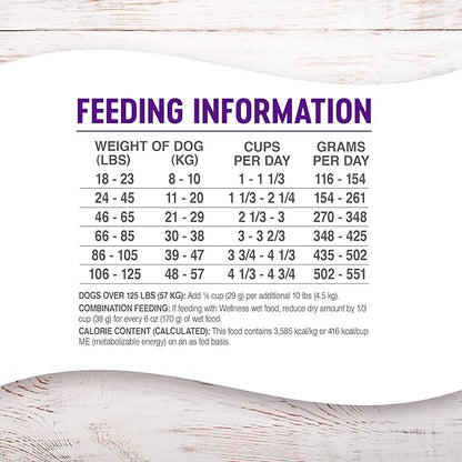 Wellness Complete Health Senior Dry Dog Food with Grains, Chicken & Barley, 5-Pound Bag