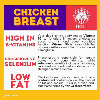 HOLI Freeze Dried Chicken Dog Food Topper - Single Ingredient, Human-Grade Lean Chicken Breast - Dog Food Flavor Enhancer for Picky Dogs – 100% All Natural - 7oz