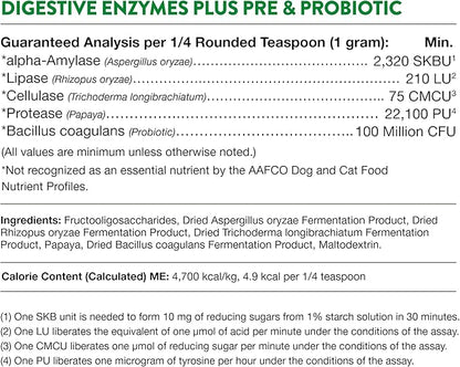 NaturVet – Digestive Enzymes for Dogs - Plus Probiotics & Prebiotics | Helps Support Diet Change & A Healthy Digestive Tract | for Dogs & Cats | 4 oz Powder