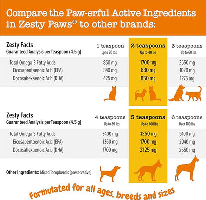 Wild Alaskan Salmon Oil for Dogs & Cats - Omega 3 Skin & Coat Support - Liquid Food Supplement for Pets - Natural EPA + DHA Fatty Acids for Joint Function, Immune & Heart Health 8oz - Pump Top