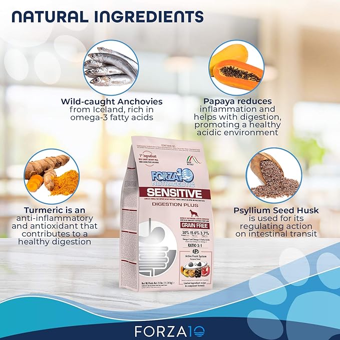 Forza10 Sensitive Digestion Grain Free Dry Dog Food, Complete and Balanced Dog Food for Adult Dogs with Digestive and Stomach Issues (25 Pounds)