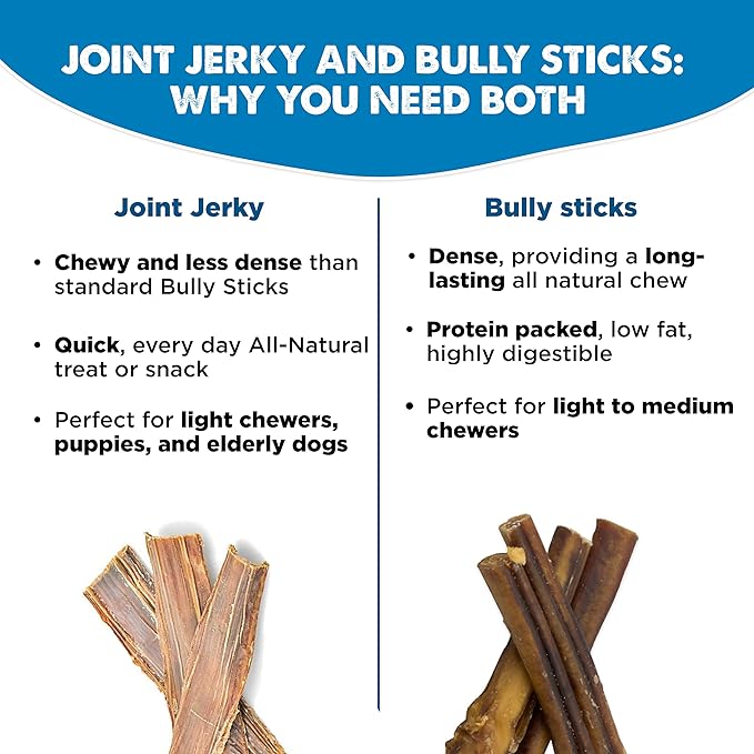 Best Bully Sticks 6 Inch Joint Jerky Gullet Dog Treats (25 Pack) - All-Natural Beef Dog Treats