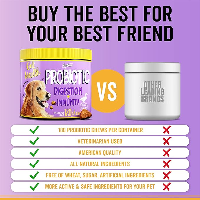 Probiotic Chews for Dogs - Soft Chews with Pumpkin, Papaya and Dog Probiotics for Gut Health Support - Support Digestion and Immunity - 180 Probiotic Chews for Dog Digestive Support