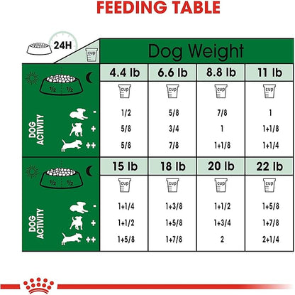 Royal Canin Small Aging 12+ Dry Dog Food, 12 lb Bag