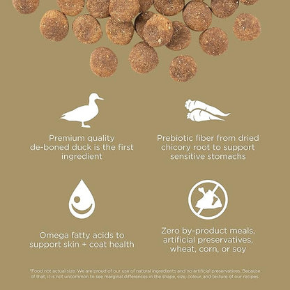 GO! SOLUTIONS Sensitivities – Duck Recipe – Limited Ingredient Dog Food, 22 lb – Grain Free Dog Food for All Life Stages – Dog Food to Support Sensitive Stomachs